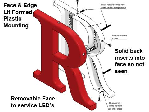 Formed Plastic 2 part Stud Mount